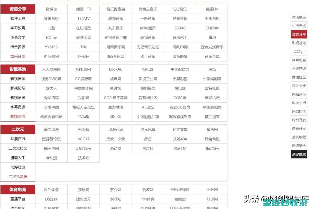 收录网资源全揭秘：如何高效获取优质资源 (收录网资源全国统一吗)