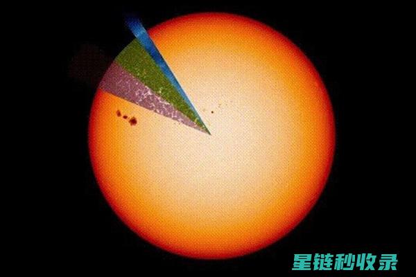 解析太阳能在不同场景下的应用：生活、工业与农业的多维探索 (太阳能在哪)