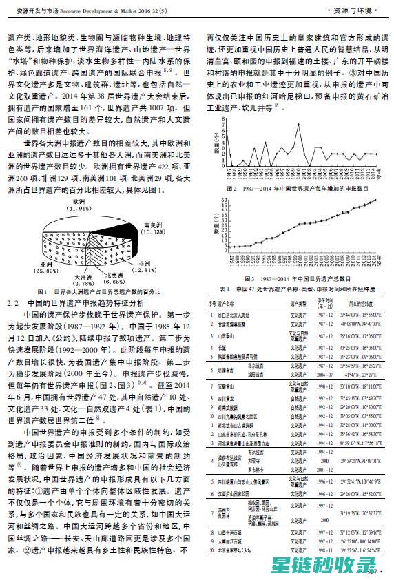 全面剖析遗产继承顺序：不同亲属关系下的继承权利与义务 (全面剖析遗产继承问题)