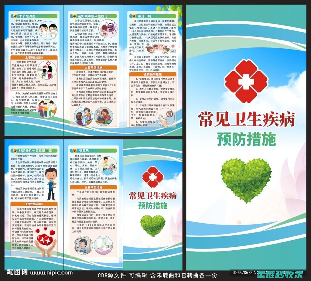 如何预防和处理猫咪长期处于应激状态的情况 (如何预防和处理人工气道的意外拔管)