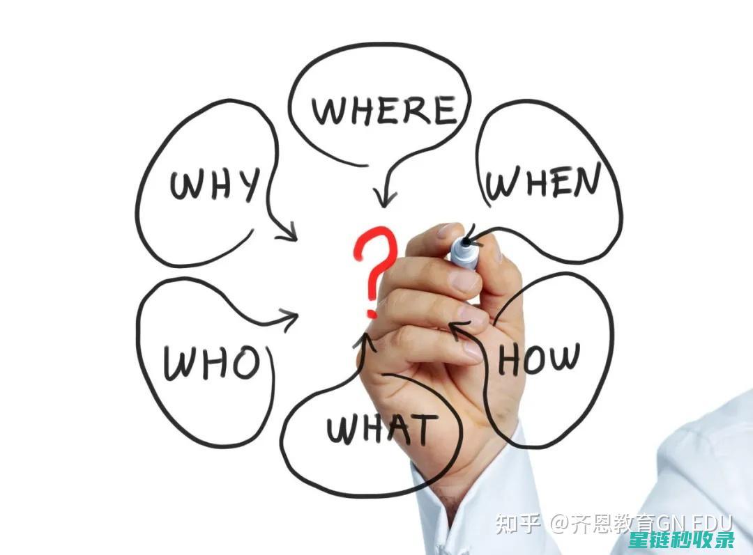 深度解析眼疲劳成因，提供有效缓解方案与日常护眼建议 (眼疲劳最快解决方法)