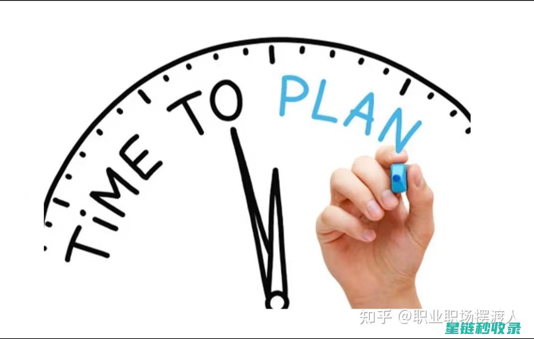 高效时间管理策略：解锁生产力的密码 (高效时间管理培训心得体会)