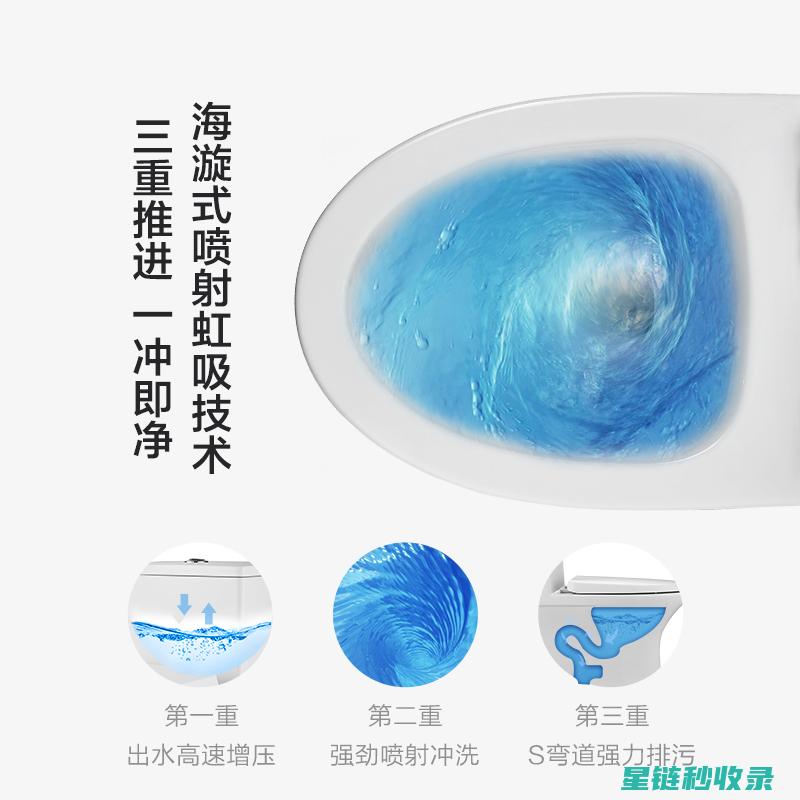 节水马桶新趋势：每滴水都为环保助力 (节水马桶好用吗)