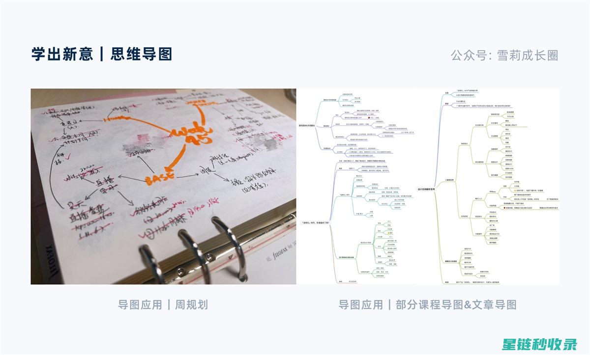 精心规划的学习指南：制定高效学习计划的全面策略 (精心规划的学生怎么写)
