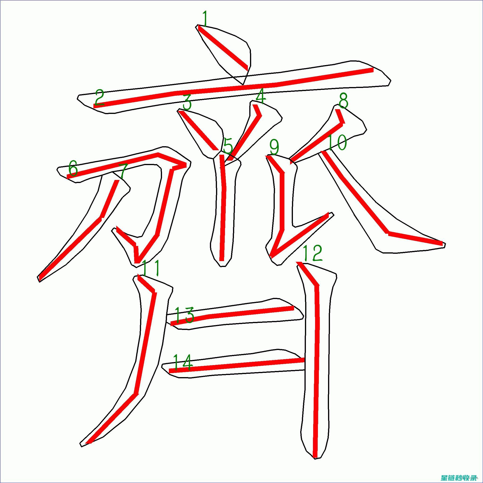 妙招齐出！有效缓解眼疲劳的实用方法大揭秘 (妙招有什么)