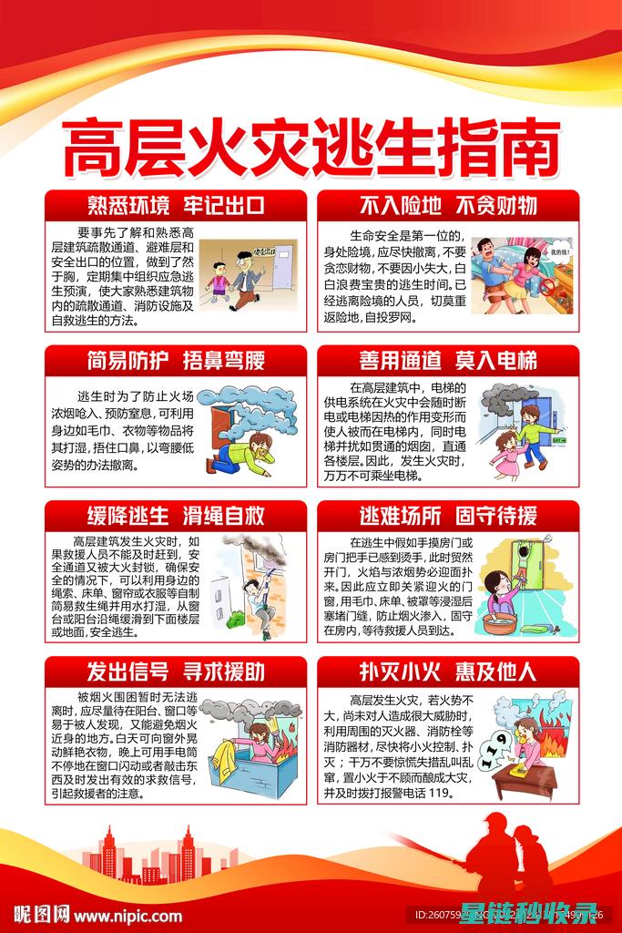 消防安全指南：防火常识全知道 (九小场所消防安全指南)