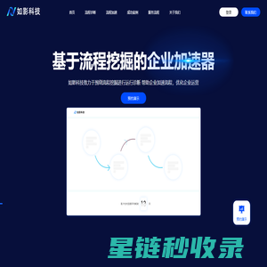 如影科技官网